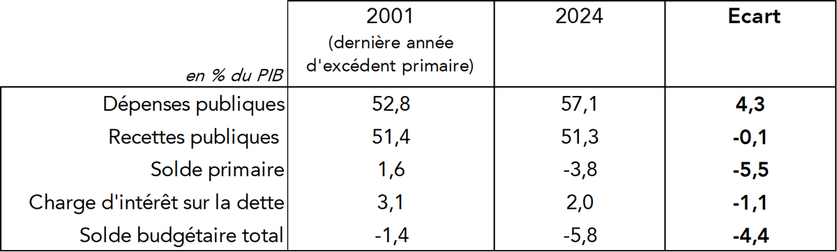 Anthony Morlet-Lavidalie tweet media