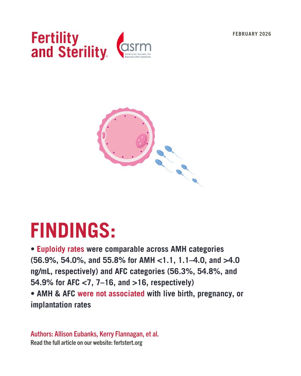 Fertility Sterility tweet media