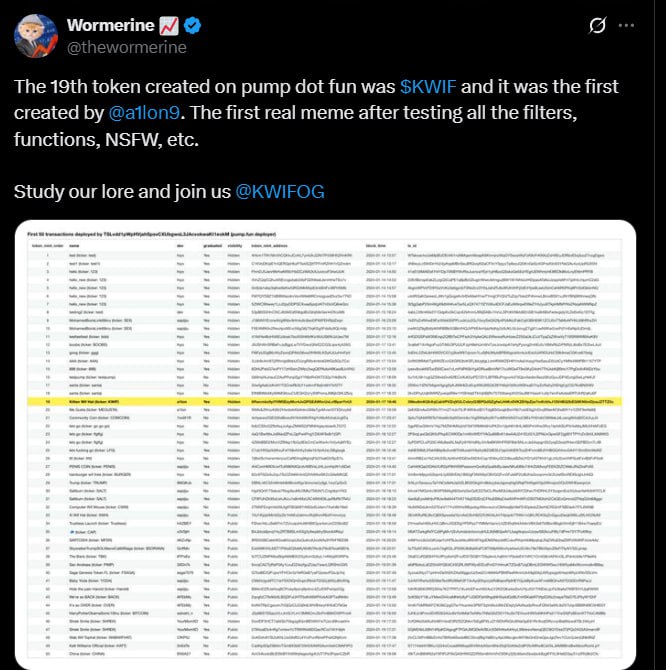 Dont forget that !
The 19th create on pumpfun is by alon ❤️❤️