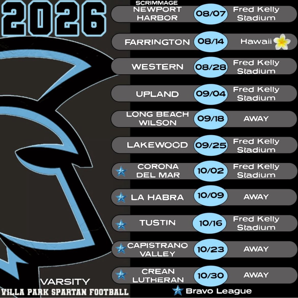 Coach D. Ancich VP tweet media