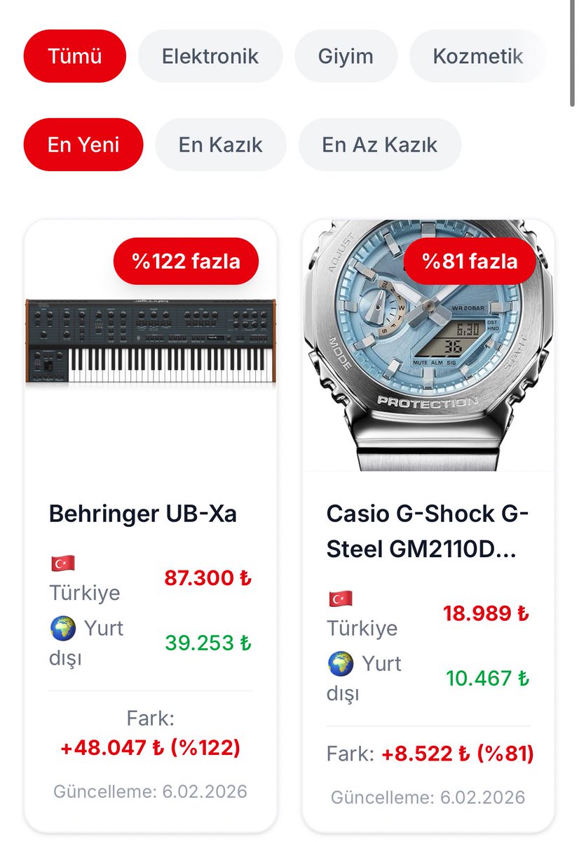 Harbiden kurmuşlar amk muazzam fikir bu arada