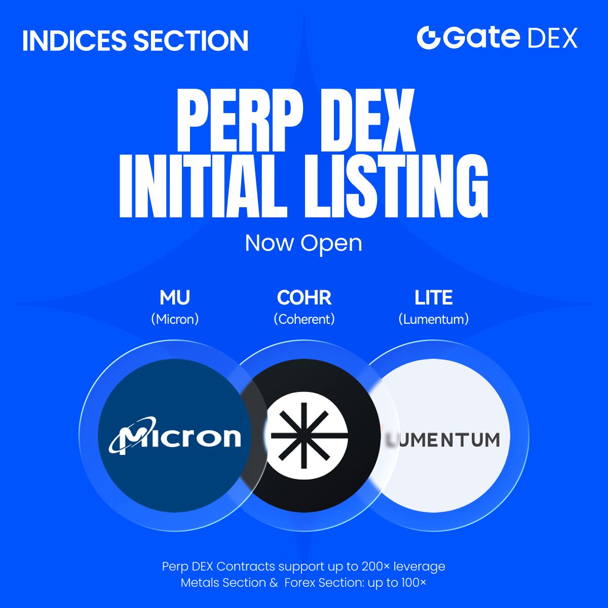 Gate DEX tweet media