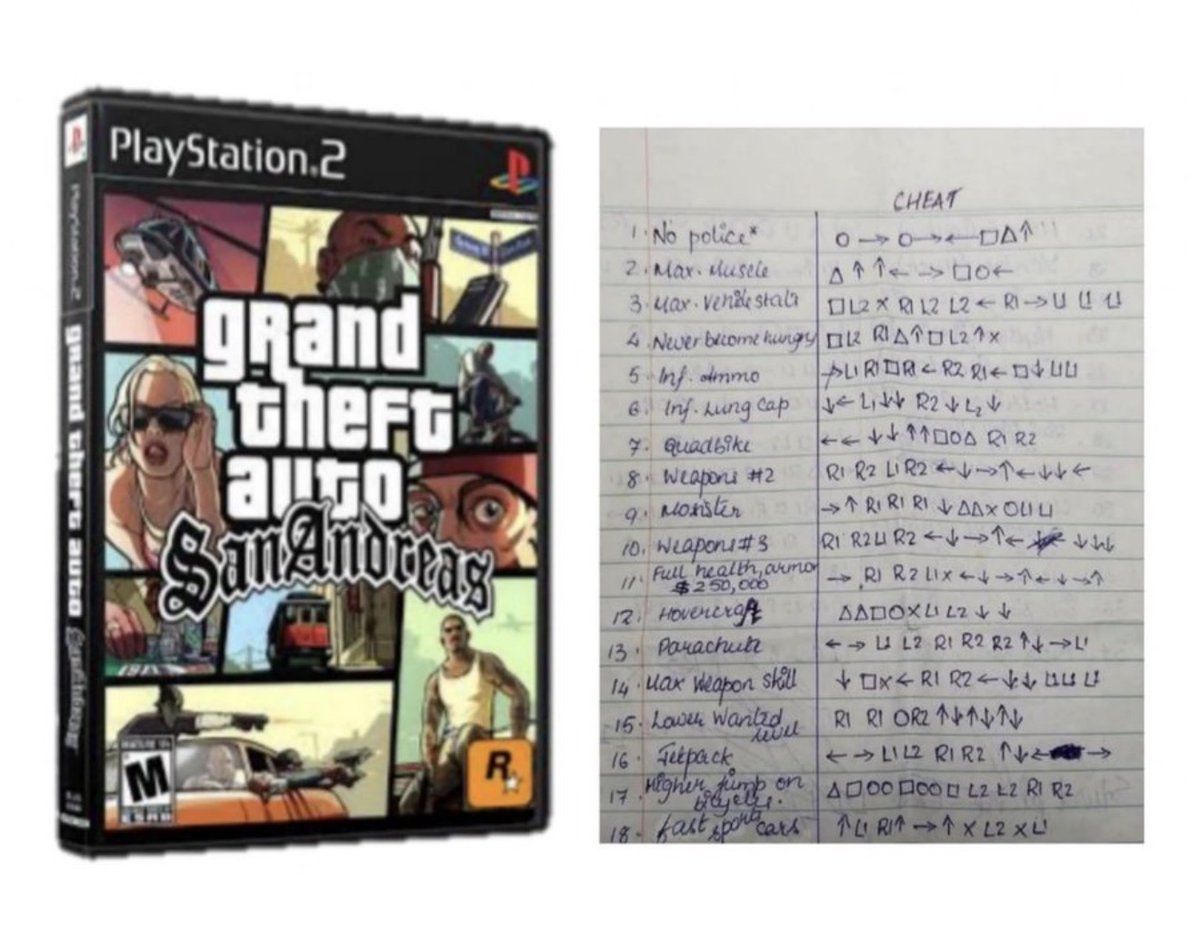 Video Game History tweet media