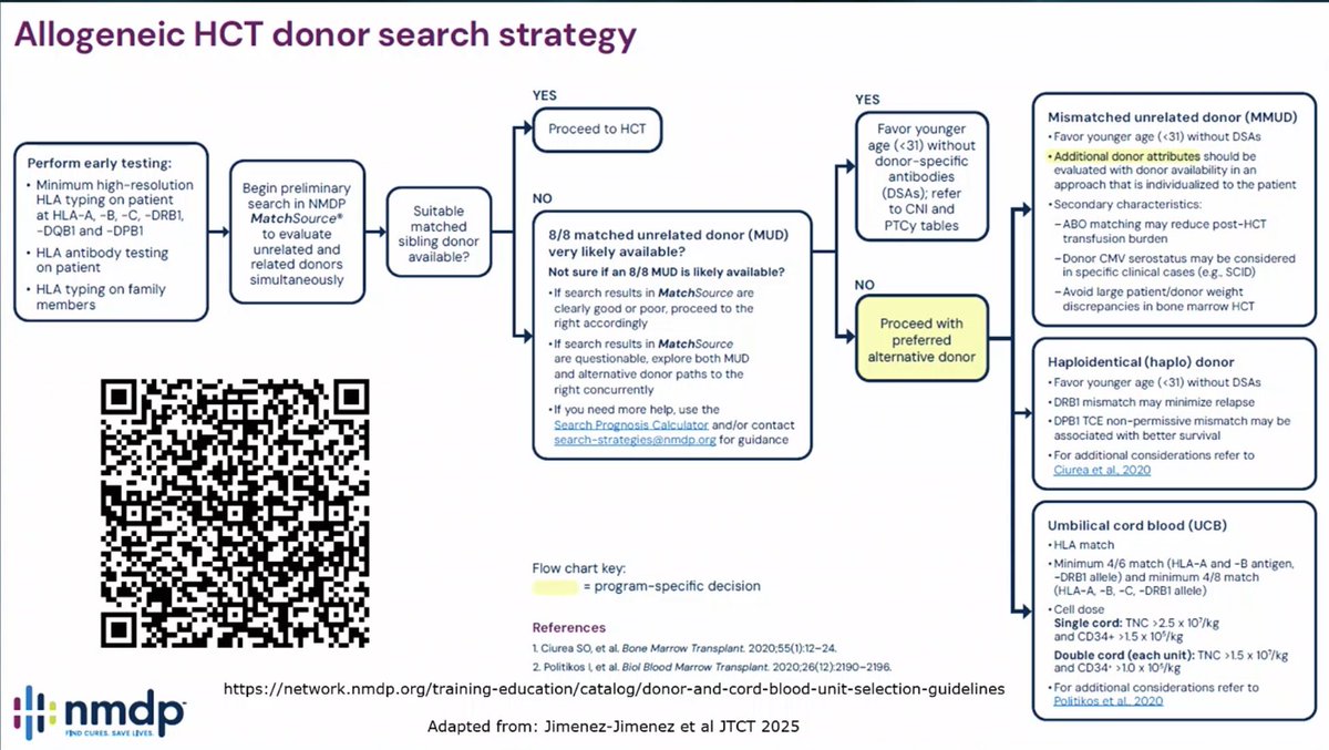 Daniel Peters tweet media