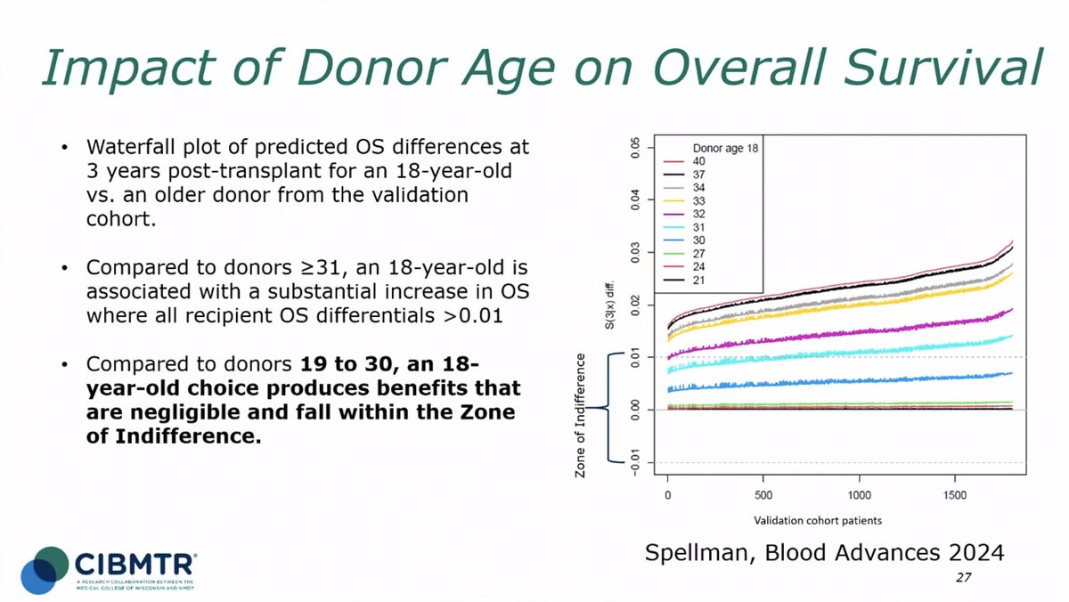 Daniel Peters tweet media