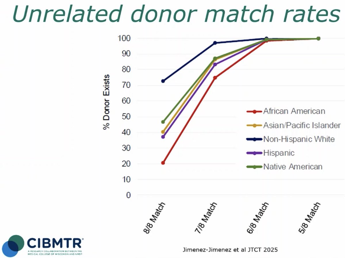Daniel Peters tweet media