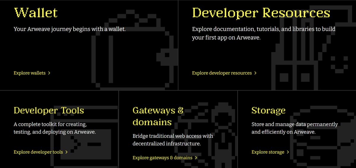 Community Labs tweet media