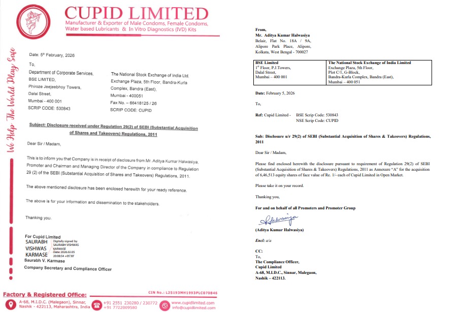 Avinash Gorakshakar tweet media