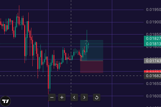 TyrCryptoGod's tweet photo. Monad's speed = Atlantis goldmine. 

I executed a perp limit orders today.
Filled in secs, netted a quick $50 profit. 

 #CryptoGains
@AtlantisDEX_xyz  @B0gatYr094 @Lex_duck01 @ThothOnChain https://t.co/mv4ymb6VUJ