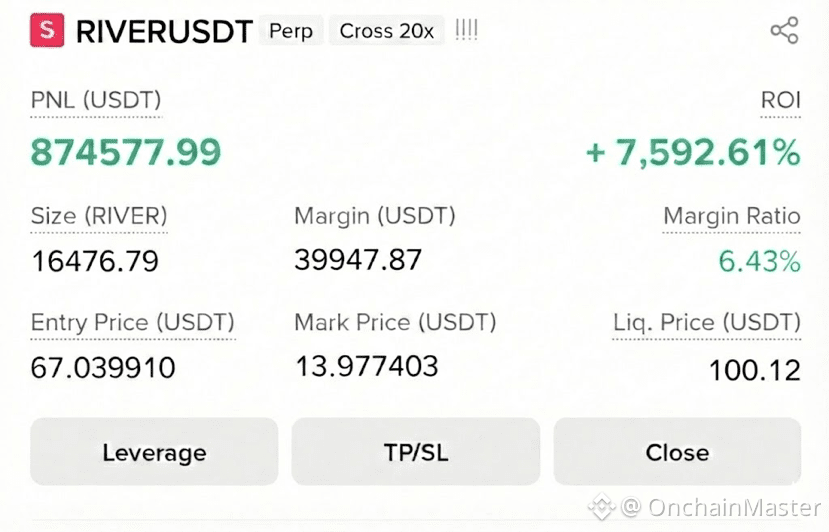 ZetoshiX's tweet photo. My hater will call it fake 😂📉
Market tanked and i shorted $RIVER 📉🤑
Keep shorting $RIVER 👇 https://t.co/9danxsmmPo
