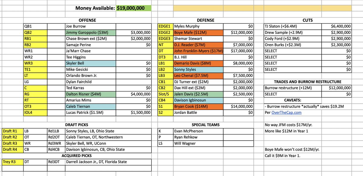 Matt Fitzgerald tweet media