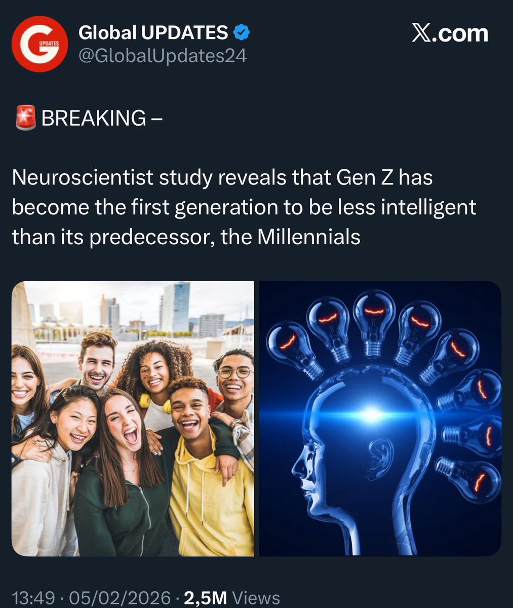 Interesting. Let's see the demographics.