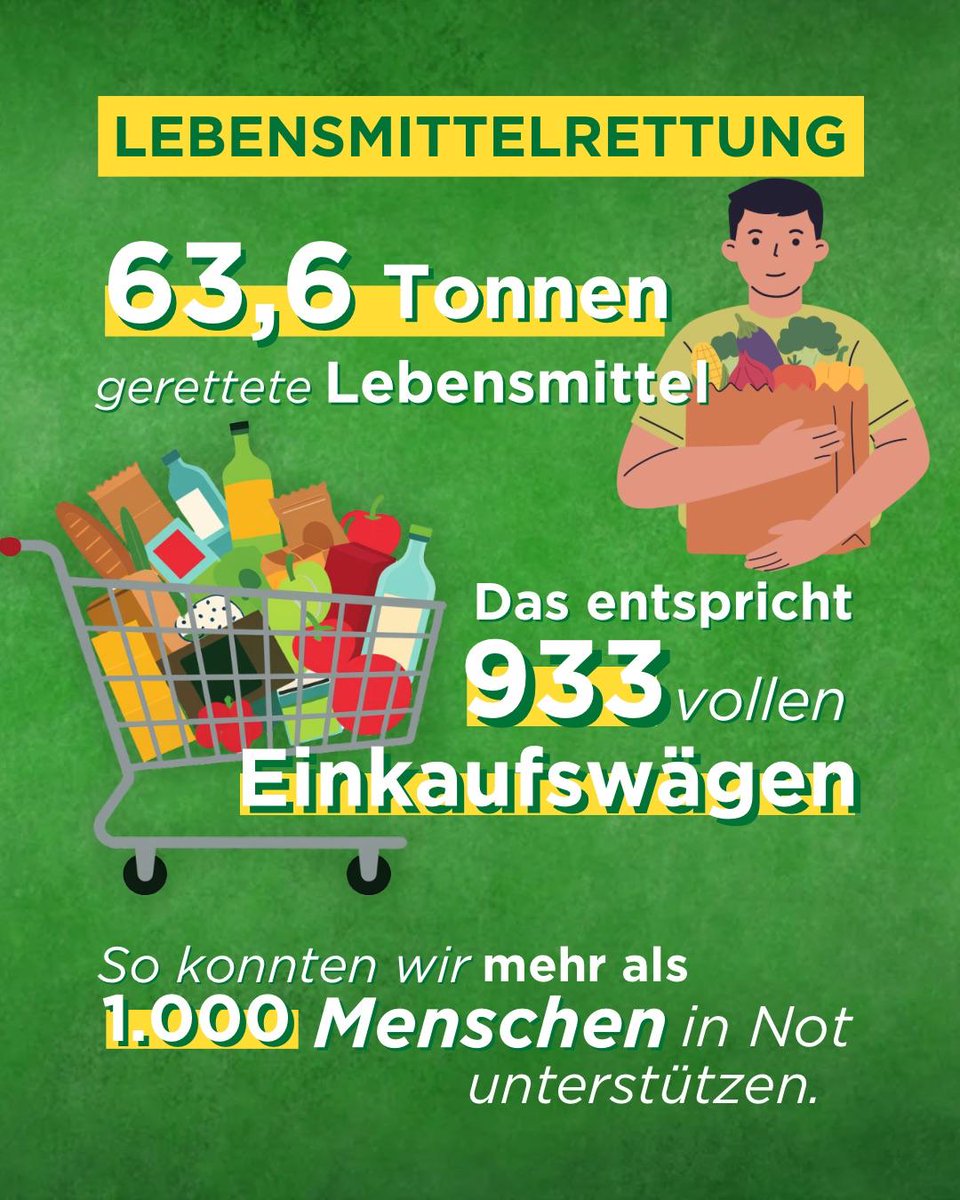 Verein MUT tweet media