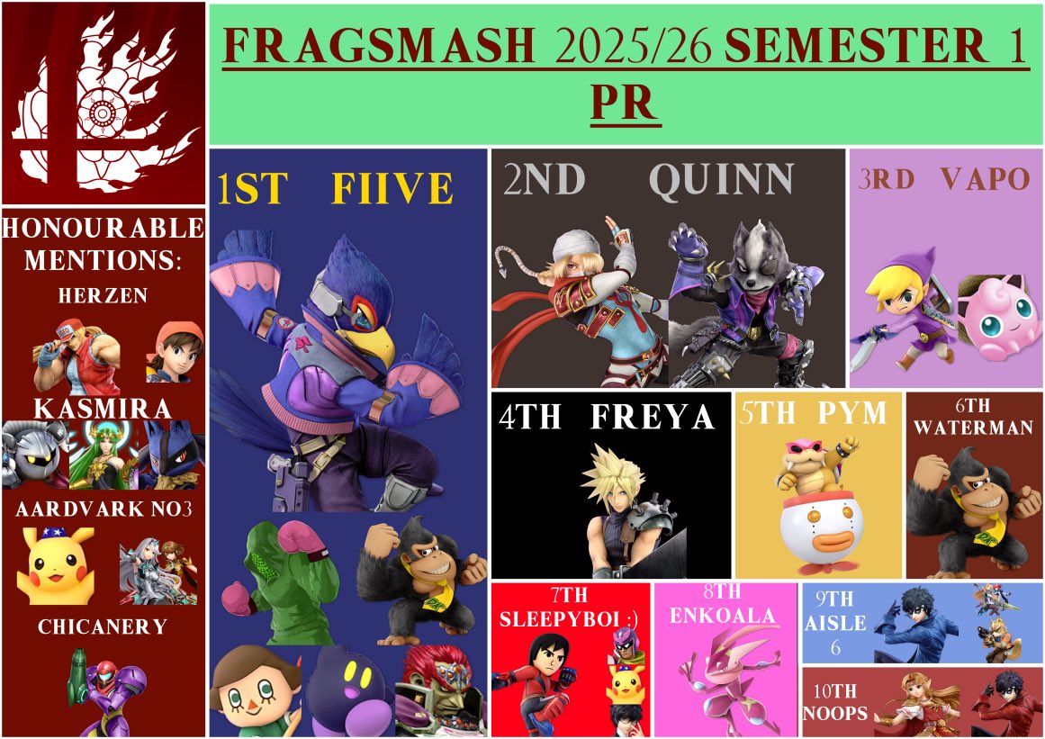 FragSmash tweet media