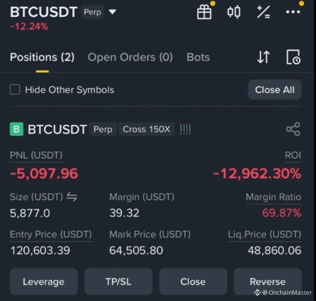 ZetoshiX's tweet photo. Enough trading, I’m done with this app 😡 https://t.co/JfCML0wzYi