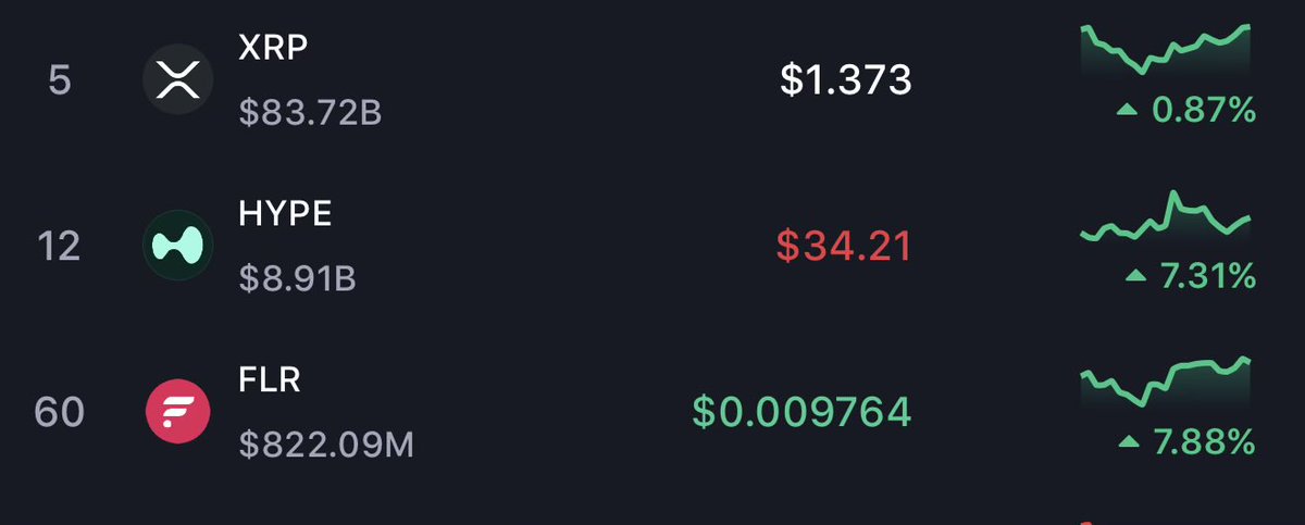 ᙢinus ᙡells tweet media