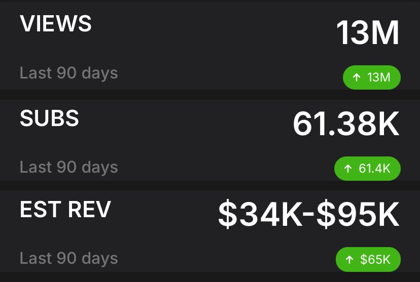 Dä Vinchi🍒 tweet media