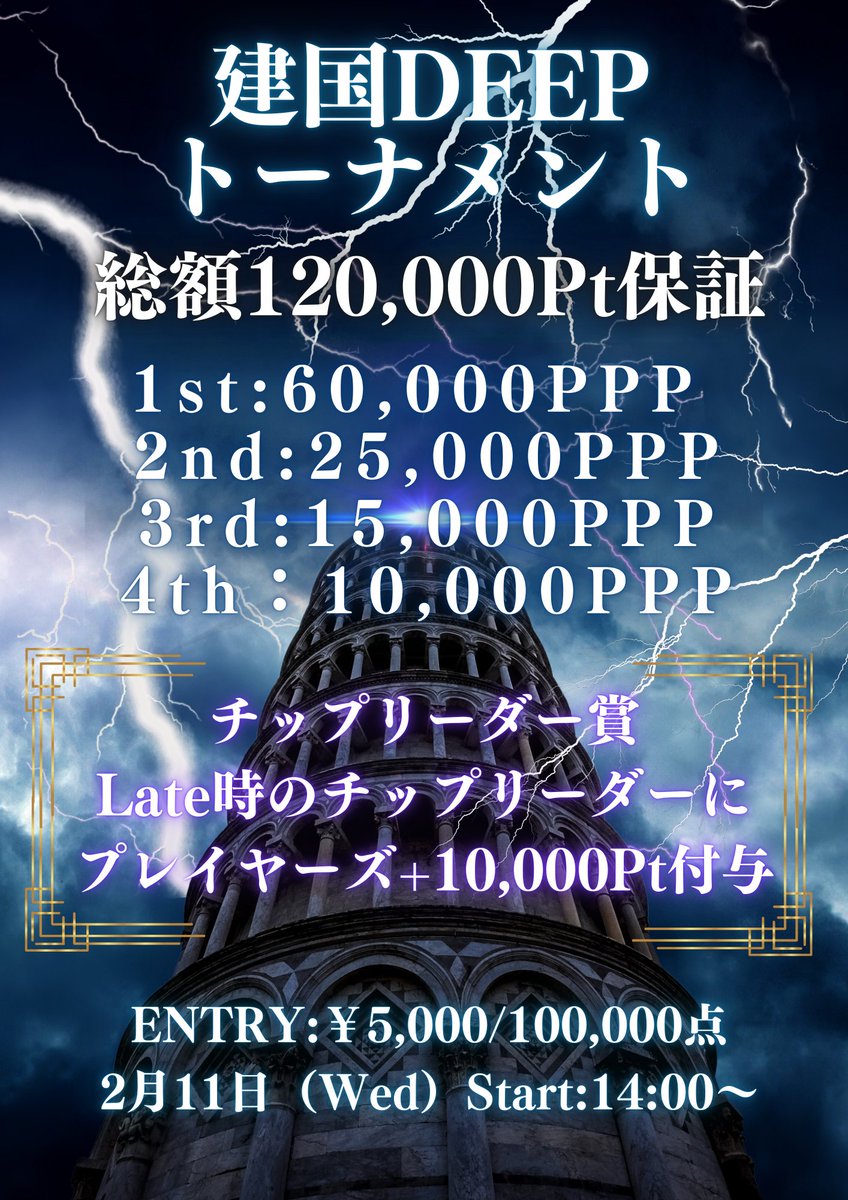 REXPOKER_NAGOYA's tweet photo. 🏛️🔥 【120,000Pt保証】建国ディープトナメ 🔥🏛️
ディープスタックでじっくり戦える
建国シリーズ注目トーナメント開催！
さらに今回は👇
🎁 参加費無料が当たるRTキャンペーン実施！
━━━━━━━━━━━━━━
🎁 RTキャンペーン内容
【応募条件】
✅ フォロー
✅ いいね
✅ 引用リツイート（ひとことコメント✍️）
🎯 当選内容
🎫 1名様：ファーストエントリー無料！
🔥 50RT達成で…
👉 当選者が2名に増加！！
━━━━━━━━━━━━━━
🎯 トーナメント概要
💰 参加費：5,000円
🟢 スタートスタック
100,000点 / 5,000円
🔁 リバイ
100,000点 / 5,000円
➕ アドオン
50,000点 / 3,000円
🕒 15:00 START（23:50終了）
⏳ レイトレジスト：19:00まで
━━━━━━━━━━━━━━
🎁 スタックボーナス
✨ 事前予約
▶ ＋15,000点
✨ 1st Break までに着席
▶ ＋15,000点
💥 Late時チップリーダー
▶ 10,000Pt
━━━━━━━━━━━━━━
ℹ️ その他
※入場料なし
※エントリーに ワンドリンク付き🥤
━━━━━━━━━━━━━━
🏆 プライズ（120,000Pt保証）
🥇 1位
▶ プレイヤーズプラスポイント 60,000Pt
🥈 2位
▶ プレイヤーズプラスポイント 25,000Pt
🥉 3位
▶ プレイヤーズプラスポイント 15,000Pt
🏅 4位
▶ プレイヤーズプラスポイント 10,000Pt
━━━━━━━━━━━━━━
 🔥 RTするだけで無料参加のチャンス！ 🔥
 まずは引用RTで参戦表明を♠️♣️♦️♥️