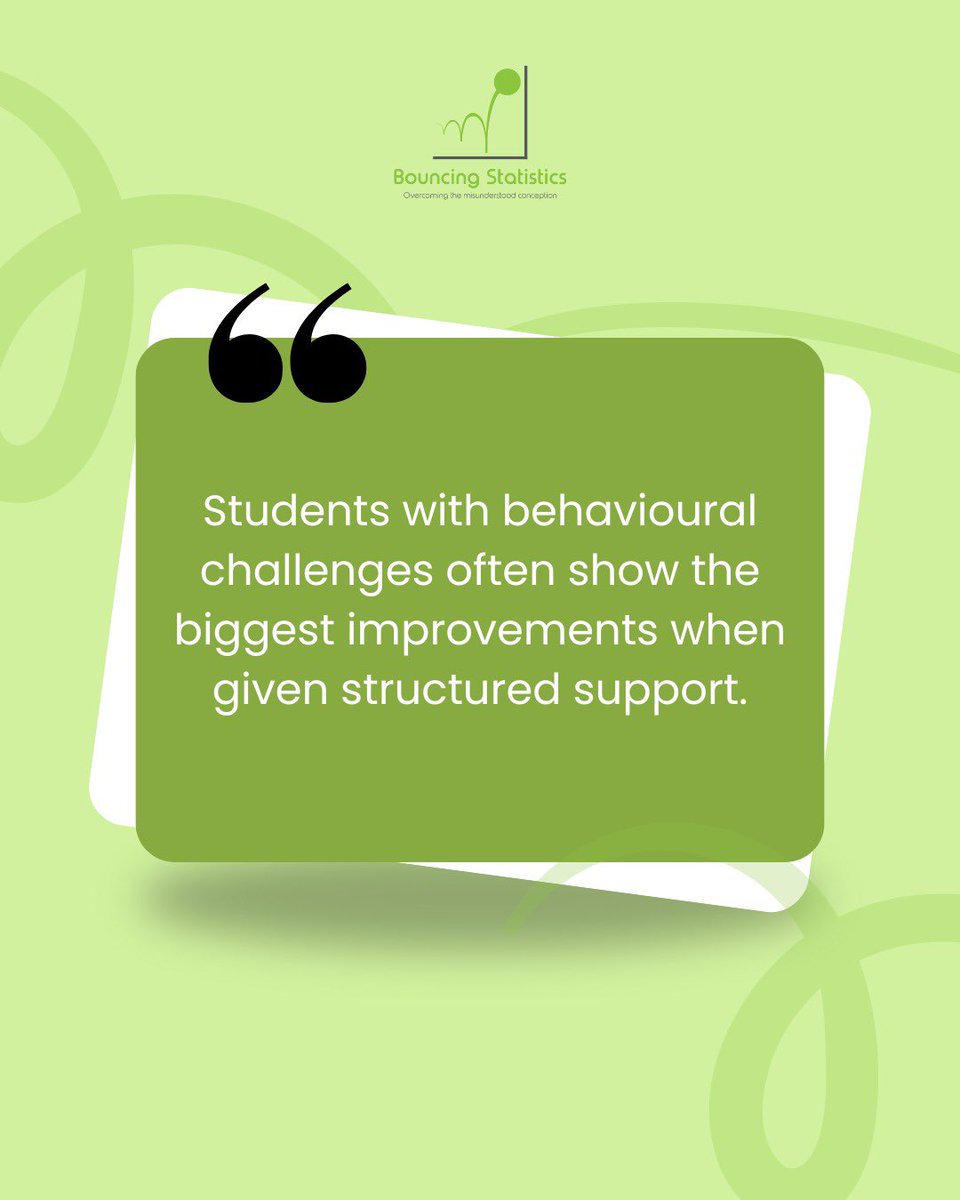 Bouncing Statistics tweet media