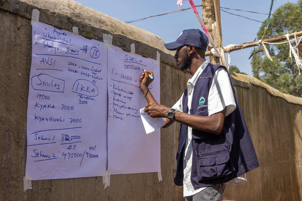 AVSI Foundation Uganda tweet media