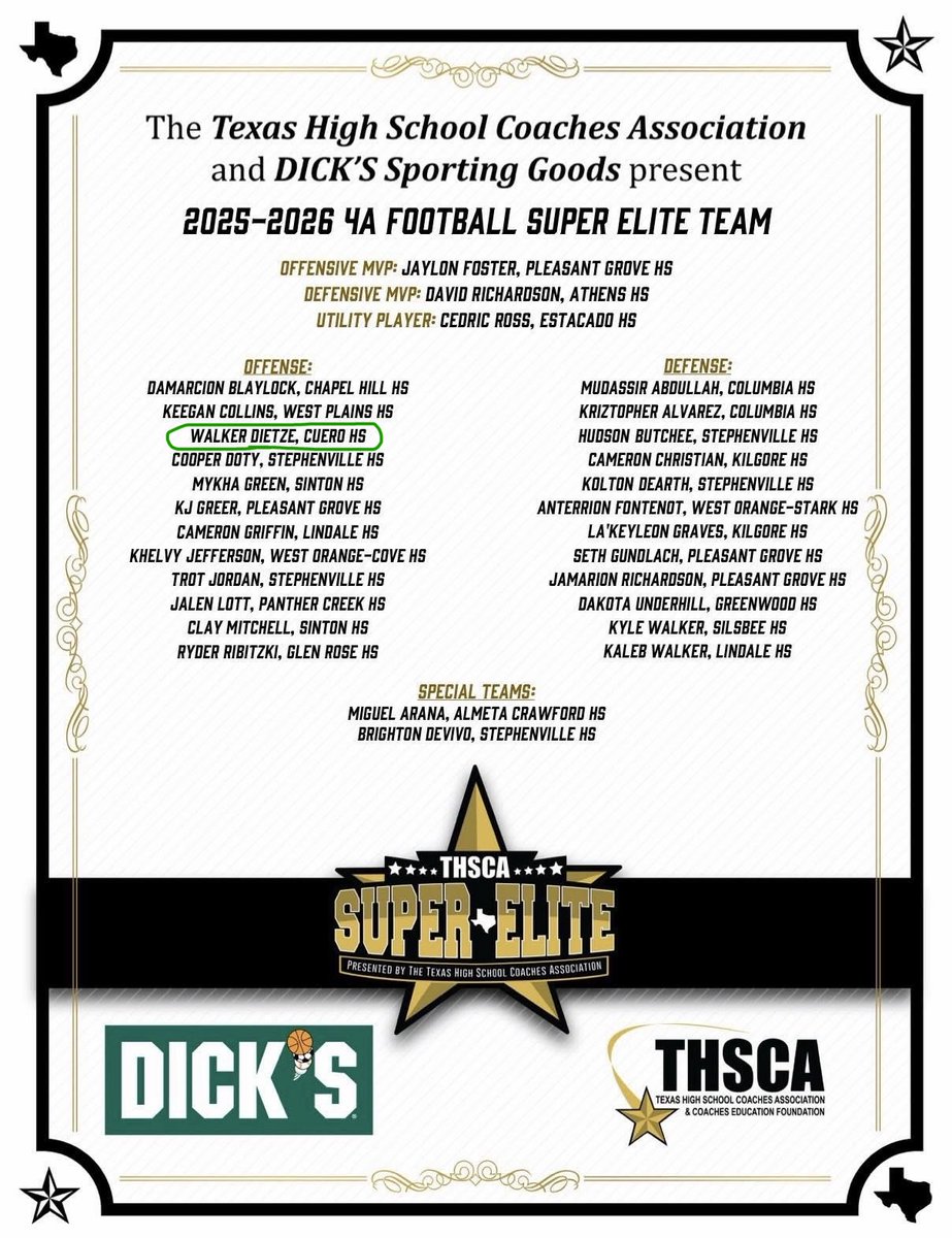 dietze_walker's tweet photo. Truly honored to be recognized for this year’s 4A SUPER ELITE TEAM‼️ 🙏🏽 @jfswt @Trehights @CoachJm0 @_CoachMay https://t.co/lXluTGHmx0