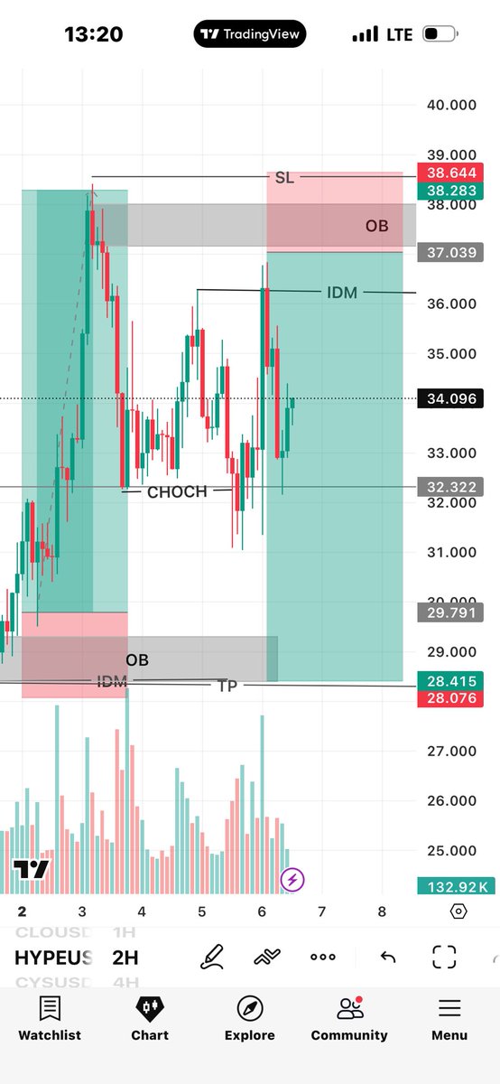 romeo crypto tweet media