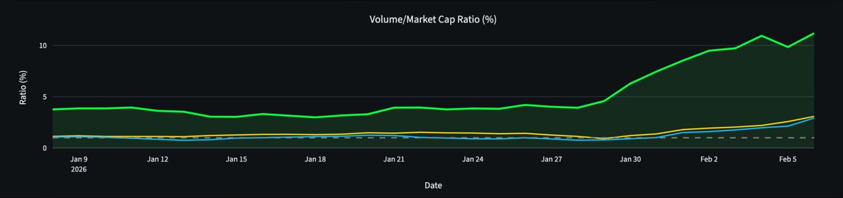 Cryptocondom Intern | Dubai Arc 🇦🇪 tweet media