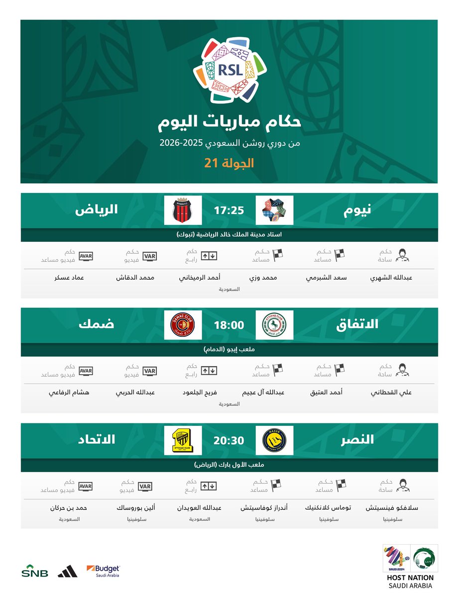 اذا اختلف اللصان ظهرت الحقيقة،،
عندما تواجه #النصر_الاتحاد في مباراة مصيرية لكلاهما حضر الحكم الاجنبي، لان كل نادي يعرف ان الحكم المحلي في صفه امام الاندية الاخرى، اما امام بعضهما فالحكم يمكن يصاب بانفصام بالشخصية... 

#كريستيانو_رونالدو