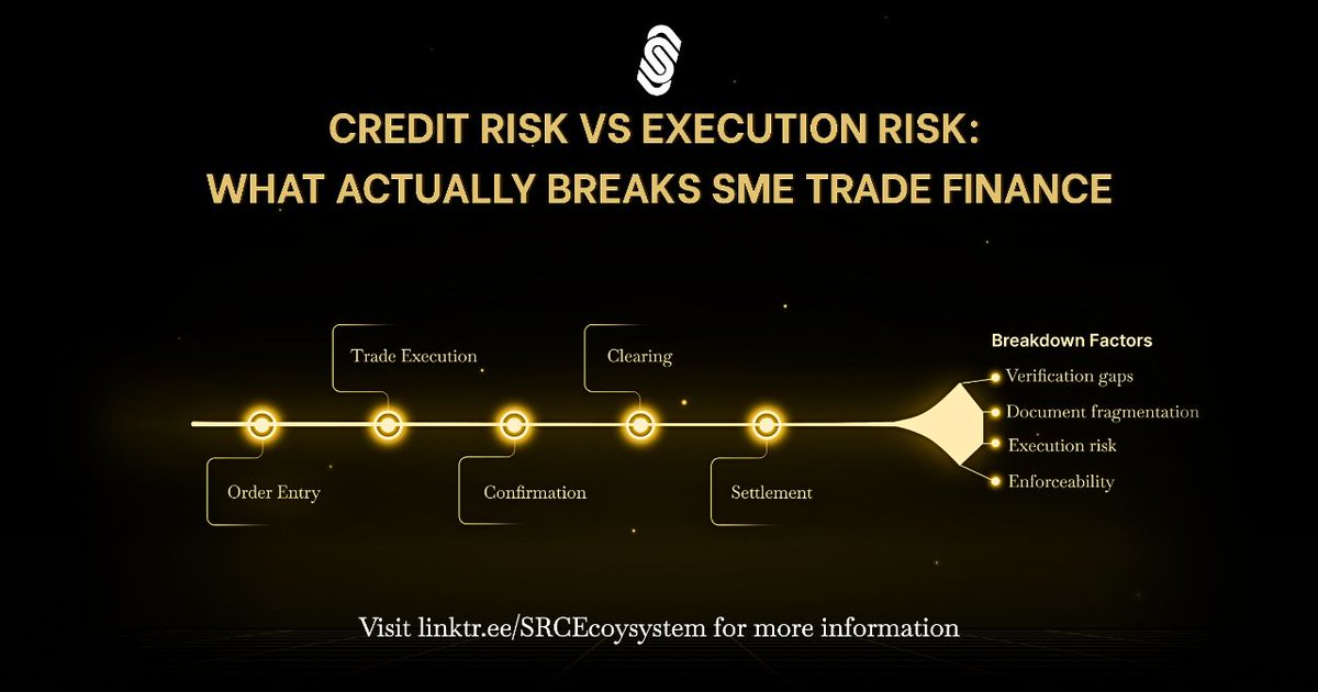 SRC Ecosystem tweet media