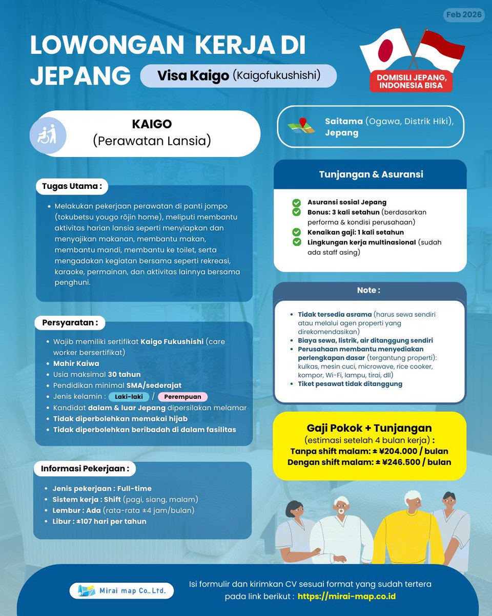INFORMASI LOWONGAN KERJA DI JEPANG🇯🇵

✅KAIGO FUKUSHISHI, VISA TOKUTEI GINOU

Minna-san! Nih! Kesempatan buat Minna-san kerja di Jepang.

#lokerjpn #kerjadijepang #kerjadijepang🇯🇵🇮🇩 #kerjakejepang #lowongankerja