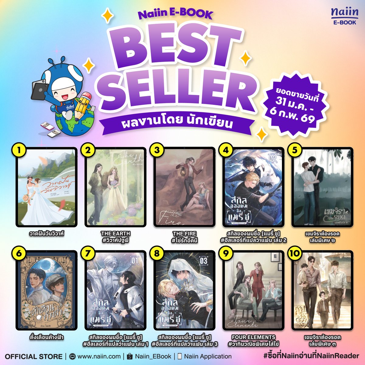 𝗧𝗢𝗣 𝟭𝟬 𝗕𝗘𝗦𝗧 𝗦𝗘𝗟𝗟𝗘𝗥 𝗘-𝗕𝗢𝗢𝗞
E-Book โดย นักเขียนอิสระ

🥇 วาดฝันวันวิวาห์ (reallyb)
🥈 THE EARTH #วิวาห์ปฐพี (แซลม่อน)
🥉 LAST ENIGMA บทลงทัณฑ์แห่งคมเขี้ยว เล่ม 4 (Silvara7)
4️⃣ LAST ENIGMA บทลงทัณฑ์แห่งคมเขี้ยว เล่ม 3 (Silvara7)
5️⃣ LAST ENIGMA