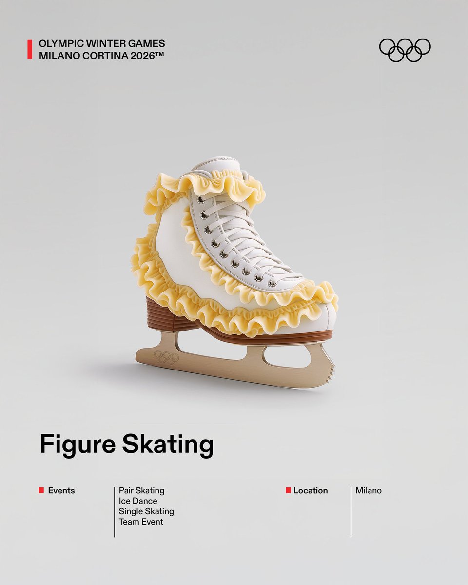 BrandGully tweet media