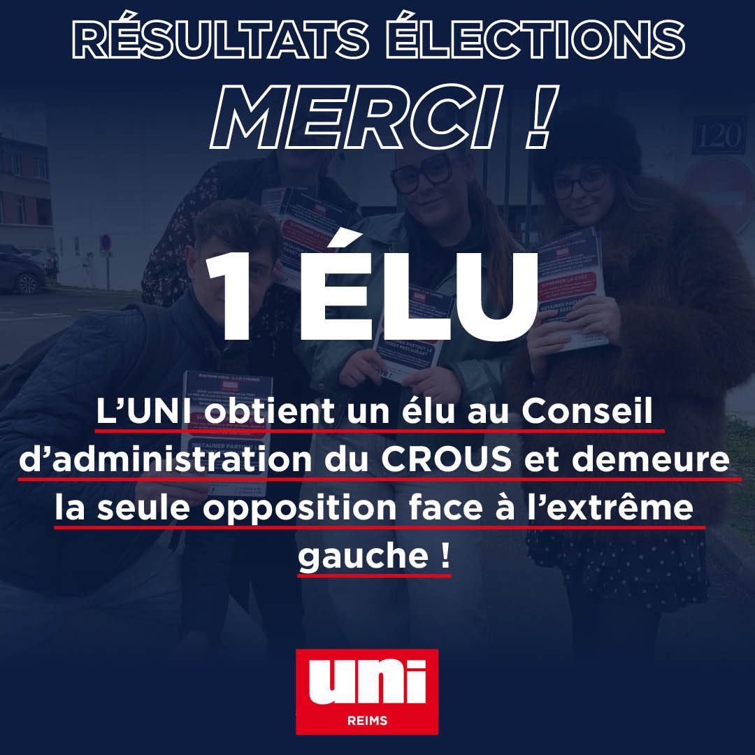 1️⃣ Élu au CROUS de #Reims 

🙏 Merci à tous les étudiants qui nous ont accordé leur confiance par leur vote. Votre soutien nous oblige et nous engage.

Le combat ne fait que commencer 🇫🇷