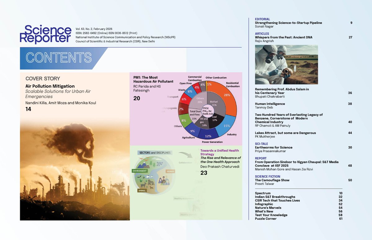 Science Reporter tweet media