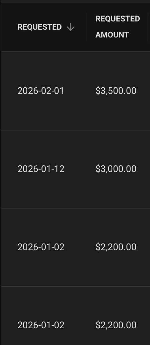 aClockworkTrade's tweet photo. @Topstep 

Full focus #GC #NQ #ES

Max allocation with @Topstep 

Over $10k payouts in 2026 so far

Credits: @thstradez https://t.co/eXU9igAeqI
