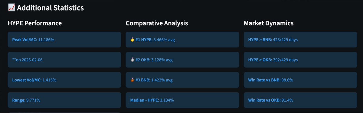 Cryptocondom Intern | Dubai Arc 🇦🇪 tweet media