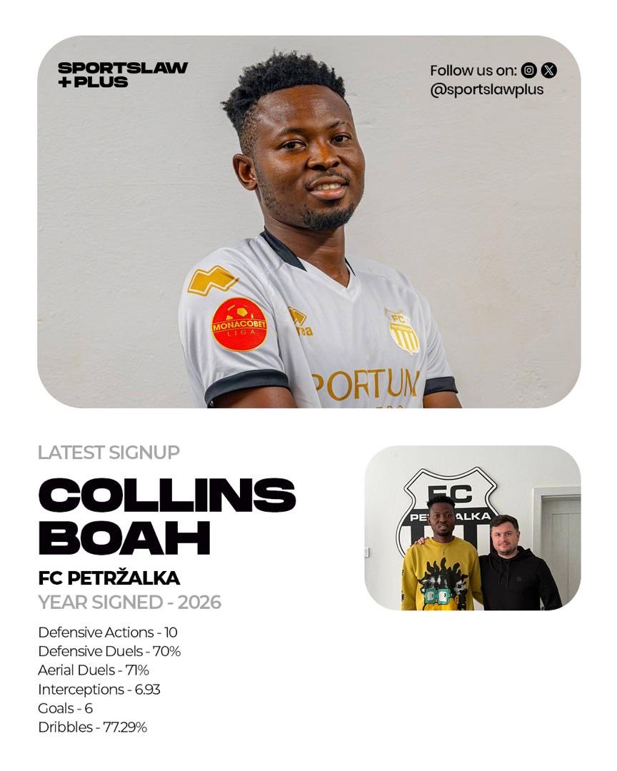 SportsLawPlus's tweet photo. Collins Boah has permanently joined Slovakian side FC Petržalka 🇸🇰 from Dreams FC 🇬🇭.

All the best Special Boffa @Collinsboah6 😎 https://t.co/yd6KInwYlZ