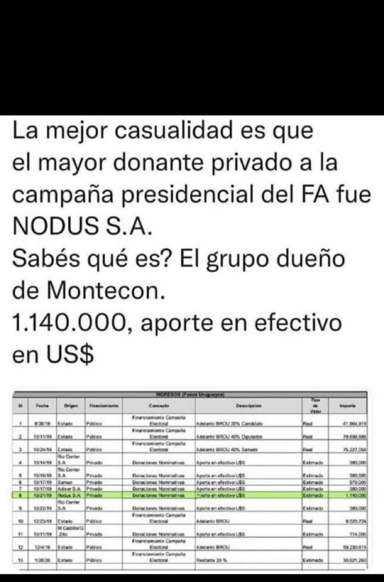 Ana Grim 🇺🇸💙🤍🇦🇷Ⓜ️ (@ana_grimbaum) on Twitter photo 