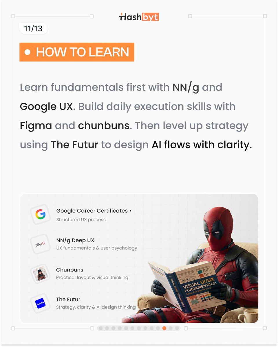 hashbyt's tweet photo. How to learn:

• UX fundamentals
• Daily execution
• Strategy thinking
• Weekly redesigns
Don’t collect content. Build skills.
#LearnDesign #SkillBuilding https://t.co/rO1kUGhSL2