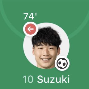 Japanese Football tweet media