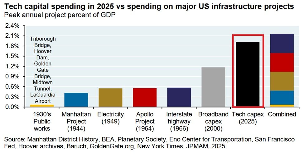 Robert (infra 🏛️⌛️) (@infraa_) on Twitter photo 