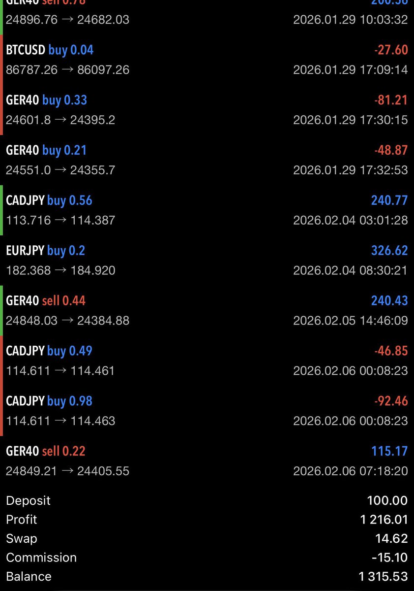 Bella 📈 tweet media