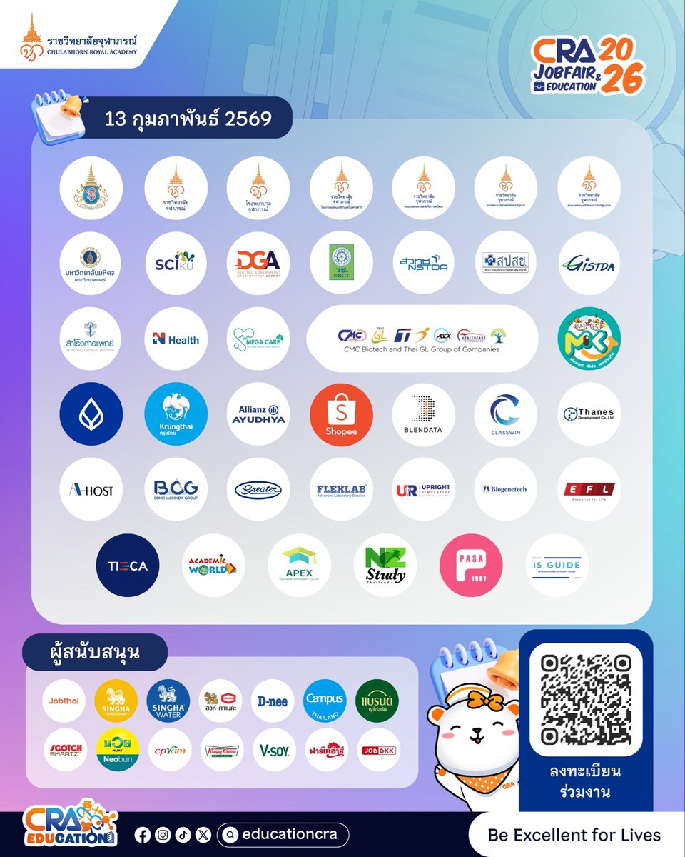 educationcra's tweet photo. 📢ห้ามพลาด!! CRA Job Fair &amp; Education 2026 นิทรรศการแนะแนวอาชีพและการศึกษาต่อ ราชวิทยาลัยจุฬาภรณ์ 

วันที่ 12-13 กุมภาพันธ์ 2569 เวลา 08:00 - 15:00 น. 

🎯ลงทะเบียนเลย!! : https://t.co/TZhIZvt1pY

#CRAJobFair2026
#educationcra
#นิทรรศการแนะแนวอาชีพและการศึกษาต่อ https://t.co/4FCiSqOfXv