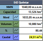 Alejandro Domingo Núñez tweet media