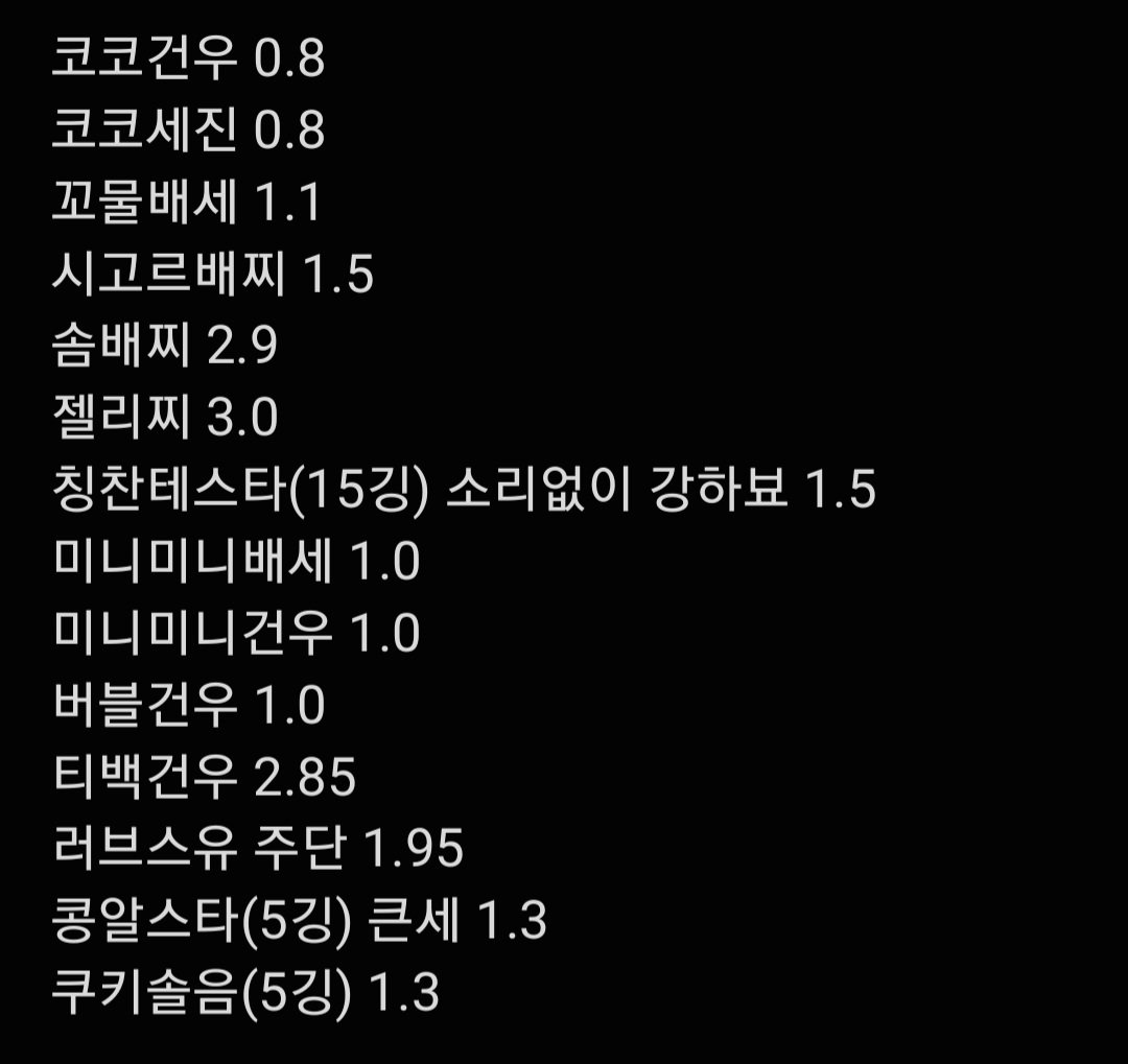 #데못죽장터
솜인형 양도합니다
배송은 gs,cu반택,준등기 0.2
원하시면 편택도 가능합니다
알림이 잘 안오는 관계로 맘찍 후 디엠 or 멘션 주세요!
데못죽 류건우 배세진 주단 이세진 큰세 김솔음 솜인형 양도