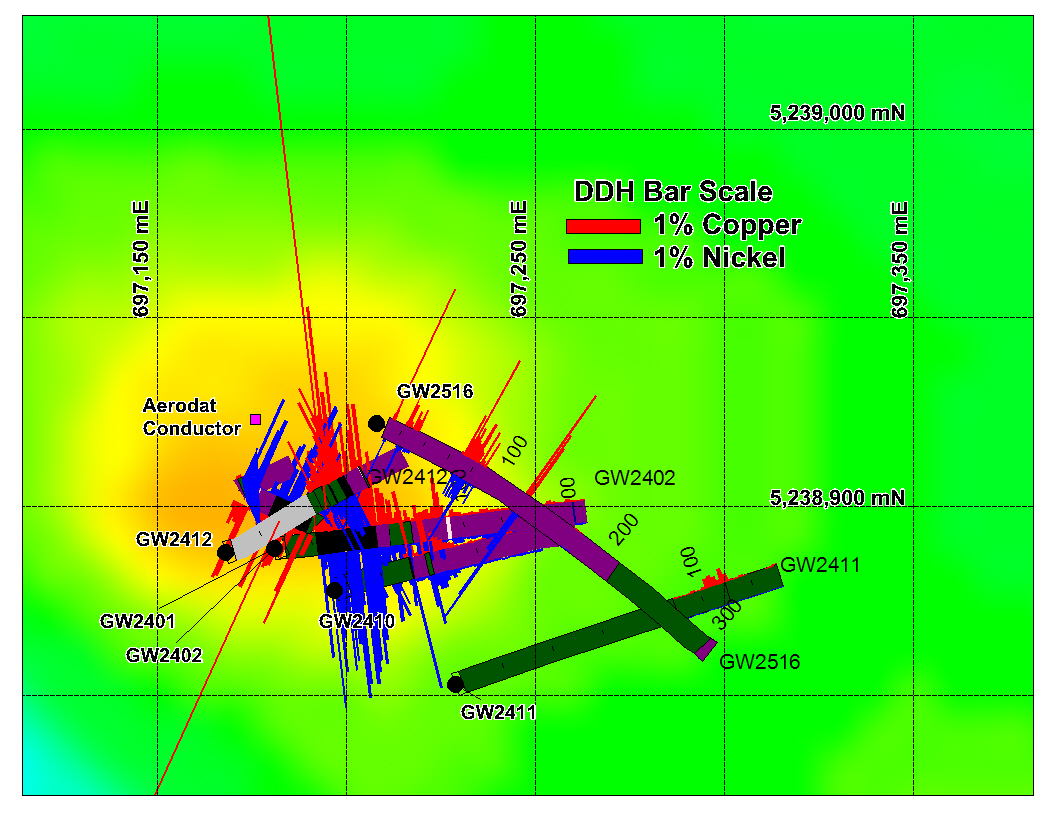 Mike Taylor tweet media