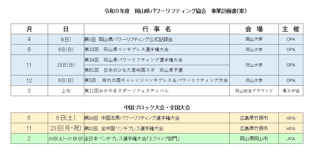 岡山県パワーリフティング協会【公式】 tweet media