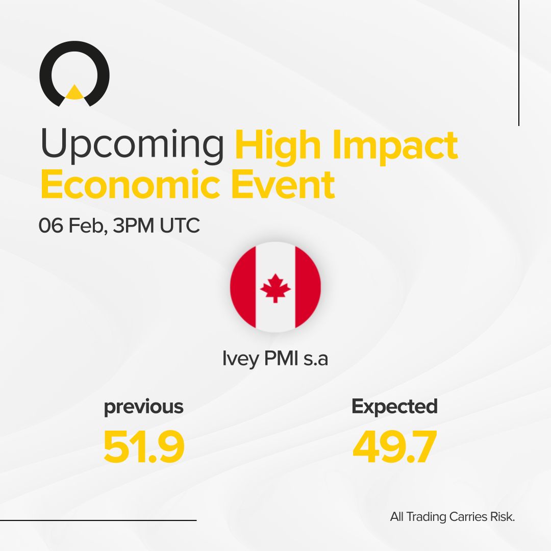 #IX #INFINOX #TradingPower #TradeWithINFINOX #IamINFINOX #Trading #Investing #Stocks #Indices #Forex #MarketNews #EconomicEvents #Gold #Oil