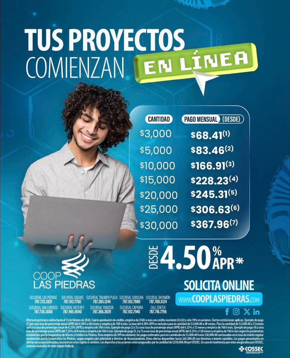 Desde ideas pequeñas hasta grandes proyectos, todo comienza con un primer paso.

Haz tu solicitud de préstamo en línea y deja que Coop Las Piedras te acompañe en el proceso. 💙

📲 cooplaspiedras.com