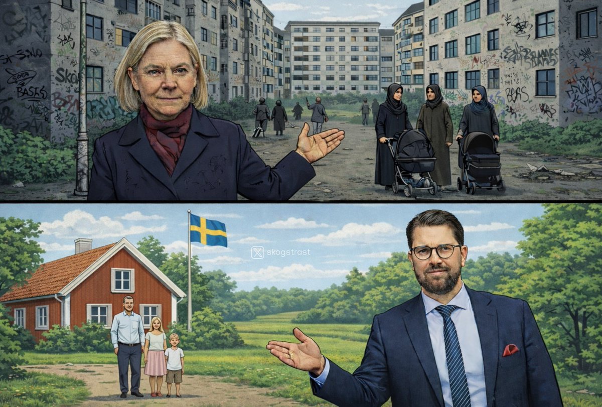 𝗩𝗮𝗹 𝟮𝟬𝟮𝟲: Vilket Sverige väljer 𝘥𝘶?